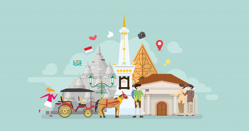 Eksplorasi Yogyakarta: Destinasi Wisata yang Wajib Dikunjungi